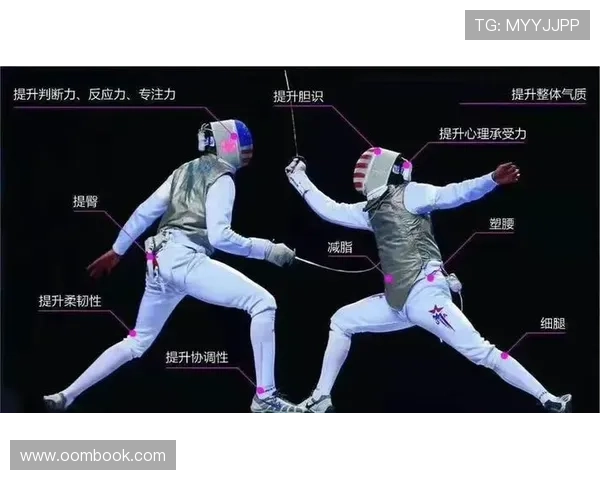 击剑战术配合与团队协作策略的深入探讨与应用分析 击剑战术配合与团队协作策略的深入探讨与应用分析